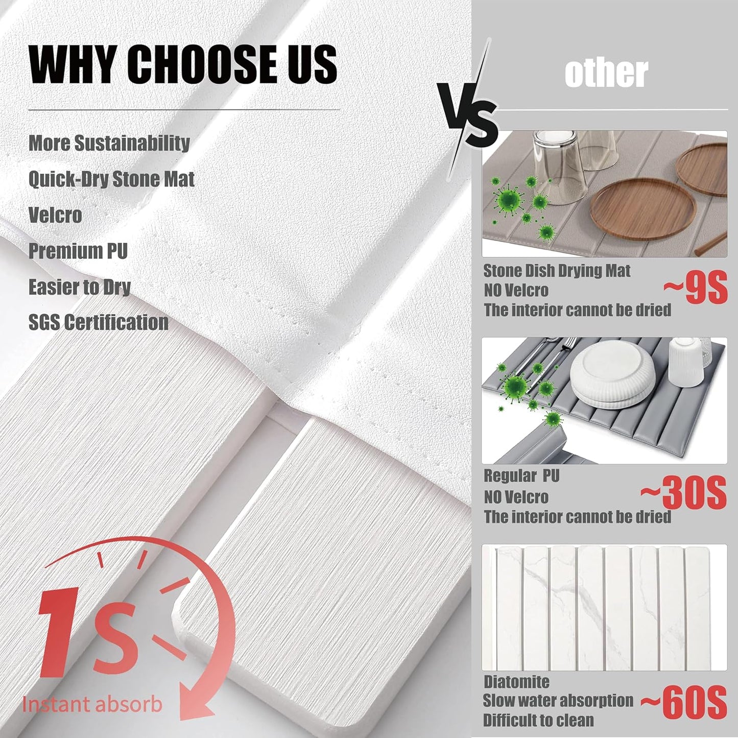 Stone Drying Mat for Kitchen Counter-Super Absorbent PU Dish Drying Mat, Quick Dry Stone Mat Kitchen for Dishes, Bottles & Cups, Large Foldable Stone Dish Drying Mat, Non-Slip Kitchen Mat