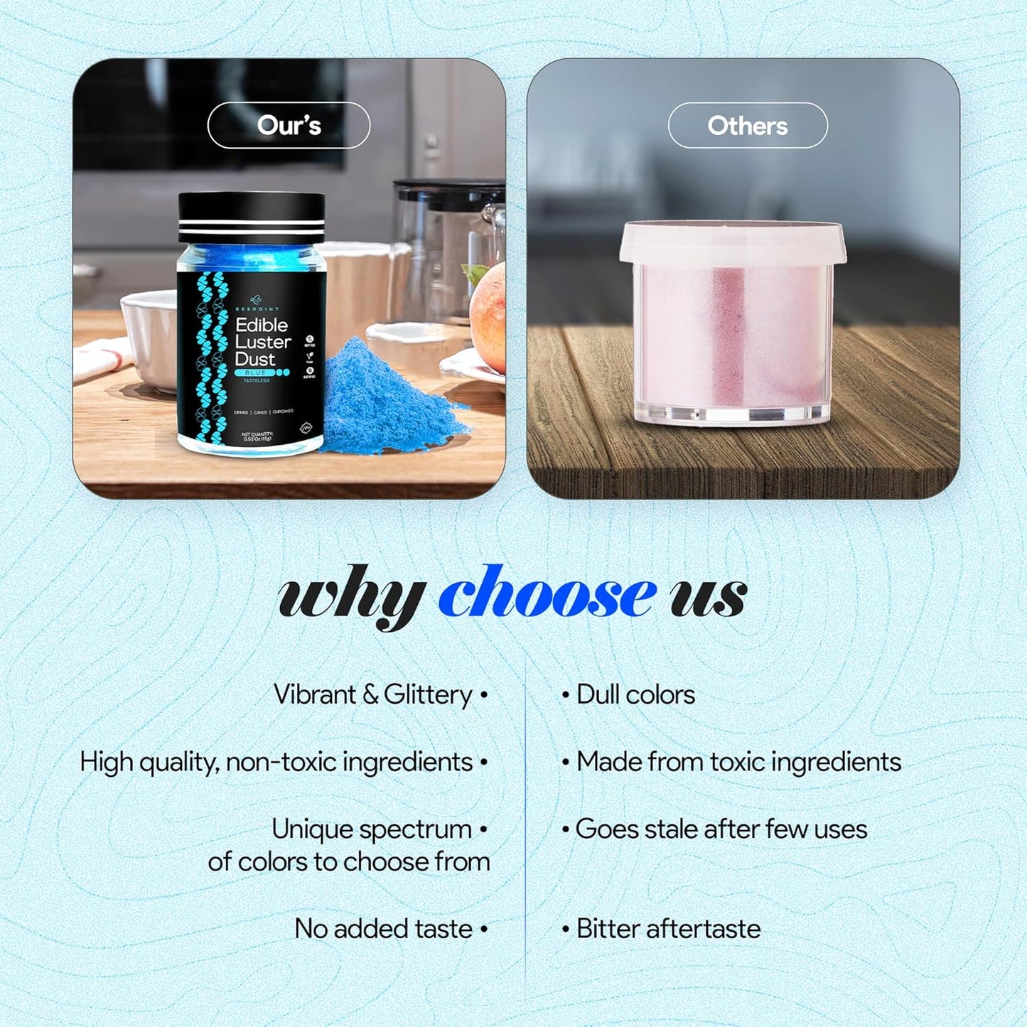 BeePoint Blue Edible Luster Dust 15g - Food Grade, Vibrant Color Shimmer Powdered Dust for Drinks, Cocktails, Cake Decorating, Baking, Chocolates, Candy, Sweets, & Cookies - Vegan & Gluten Free